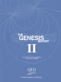 The genesis report II hdmi cables speaker cables