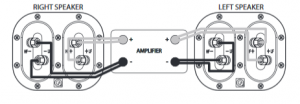 Bi-Wiring of speakers