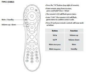 Connect your virgin remote to media 4 sound bar