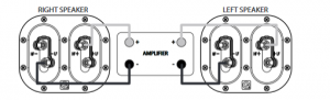 Standard wiring of speakers
