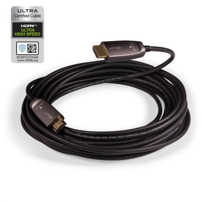 Optical Ultra High Speed HDMI